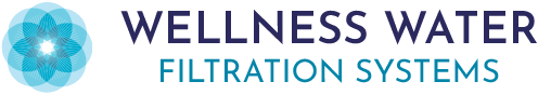 Wilmington NC Logo